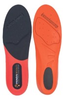 Стельки Safety Panda Heel Strikes 0208004920, s.45-48