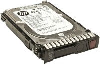 Жесткий диск HP P2000 2TB (AW555A)