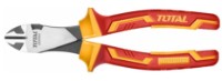 Кусачки Total Tools THTIP2571