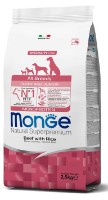 Сухой корм для собак Monge Superpremium All Breeds Puppy & Junior Beef/Rice 2.5kg