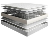 Saltea ortopedica Dormi Memory Comfort 120x190 White