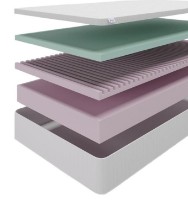 Ортопедический матрас Almir Raffaello 140x200