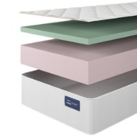 Ортопедический матрас Almir Relaxe 120x190