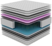 Saltea ortopedica Forliva Basel 160x200