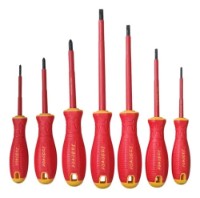 Набор отверток Jadever JDSS7407