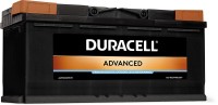 Acumulatoar auto Duracell DA 110 (013 610 40 0801)