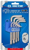Набор ключей King Tony 20409PR
