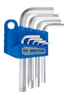 Набор ключей King Tony 20219MR
