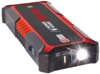 Пусковое устройство GYS 027510