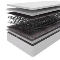 Saltea ortopedica Almir Classical 100x190 (CL05)