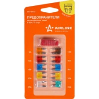 Предохранители Airline AFU-M-02