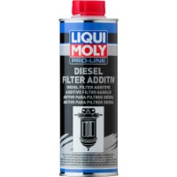 Aditiv pentru ulei Liqui Moly Pro-Line Diesel Filter Additive (20790)