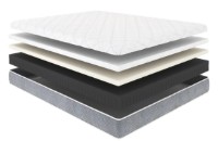 Saltea ortopedica Askona Flexy Foam 160x200