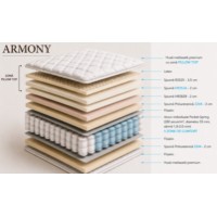 Saltea ortopedica SaltConfort Armony 190x160x32cm