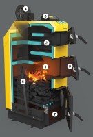 Твердотопливный котел Pereko KSW Master 20kW