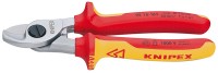 Ножницы Knipex KN-9516165