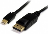 Cablu Zignum miniDisplayPort-HDMI 3m (MDP-HDE-0300.B)