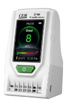 Детектор мелкодисперсных частиц в воздухе CEM DT-968