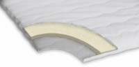 Topper Almir Elegance 5cm 80x190