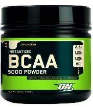 Категория Циклический спорт