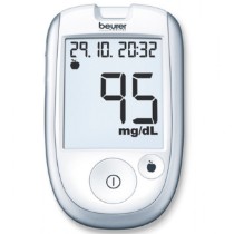 Категория Глюкометры