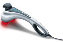 Категория Электрические массажеры