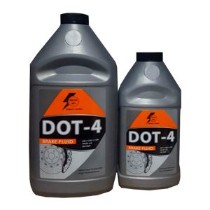 Категория Тормозные жидкости