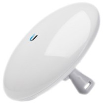 Categoria Sistem de distribuție fără fir PoE