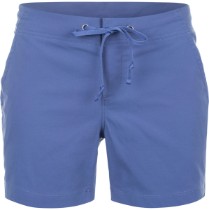 Categoria Pantaloni scurți de dame