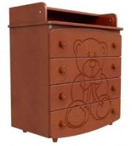 Категория Детские комоды