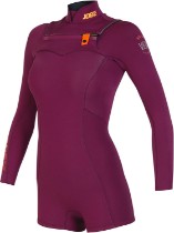 Categoria Hidrocostume