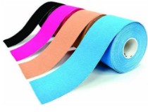 Categoria Benzi kinesiologice