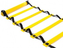 Categoria Scări de coordonare