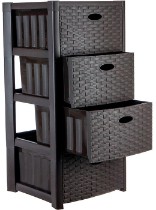 Категория Комоды для хранения