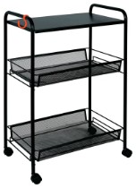 Categoria Etajere pentru depozitare