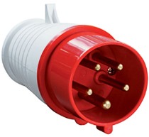 Categoria Prize și fișe industriale