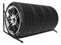 Категория Хранения колёс