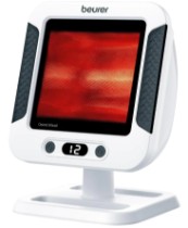 Categoria Dispozitive bactericide