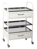 Categoria Mobilier si accesorii medicale