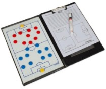 Categoria Table tactice