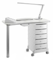 Categoria Mese saloane de frumusețe