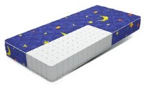 Категория Матрасы детские