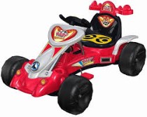 Категория Веломобили