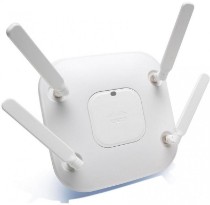 Категория Точки доступа