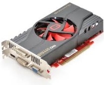 Категория Видеокарты