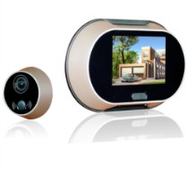 Категория Видеоглазки