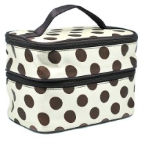 Категория Косметички