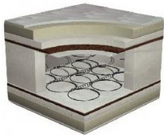 Saltea ortopedica SaltConfort Memory 2 160x200x30