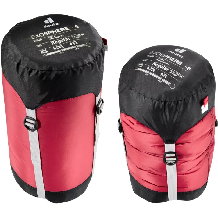 Sac de dormit Deuter Exosphere -6° Right Cranberry/Fire