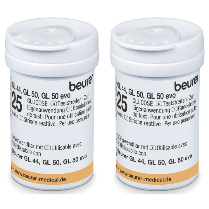 Teste Beurer GL44/GL50